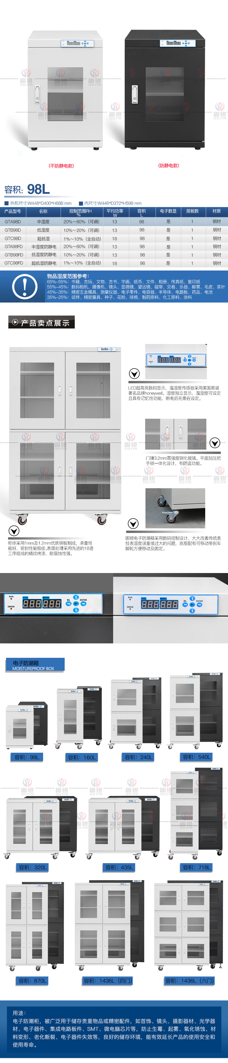 98L防潮箱特點0.jpg