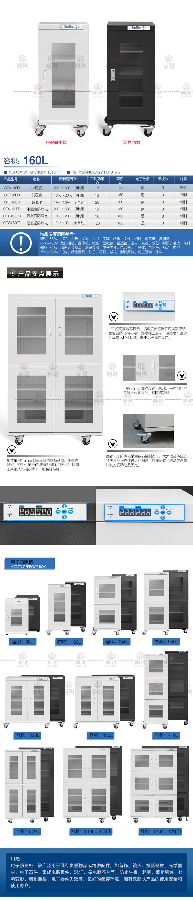 160L防潮箱特點0.jpg